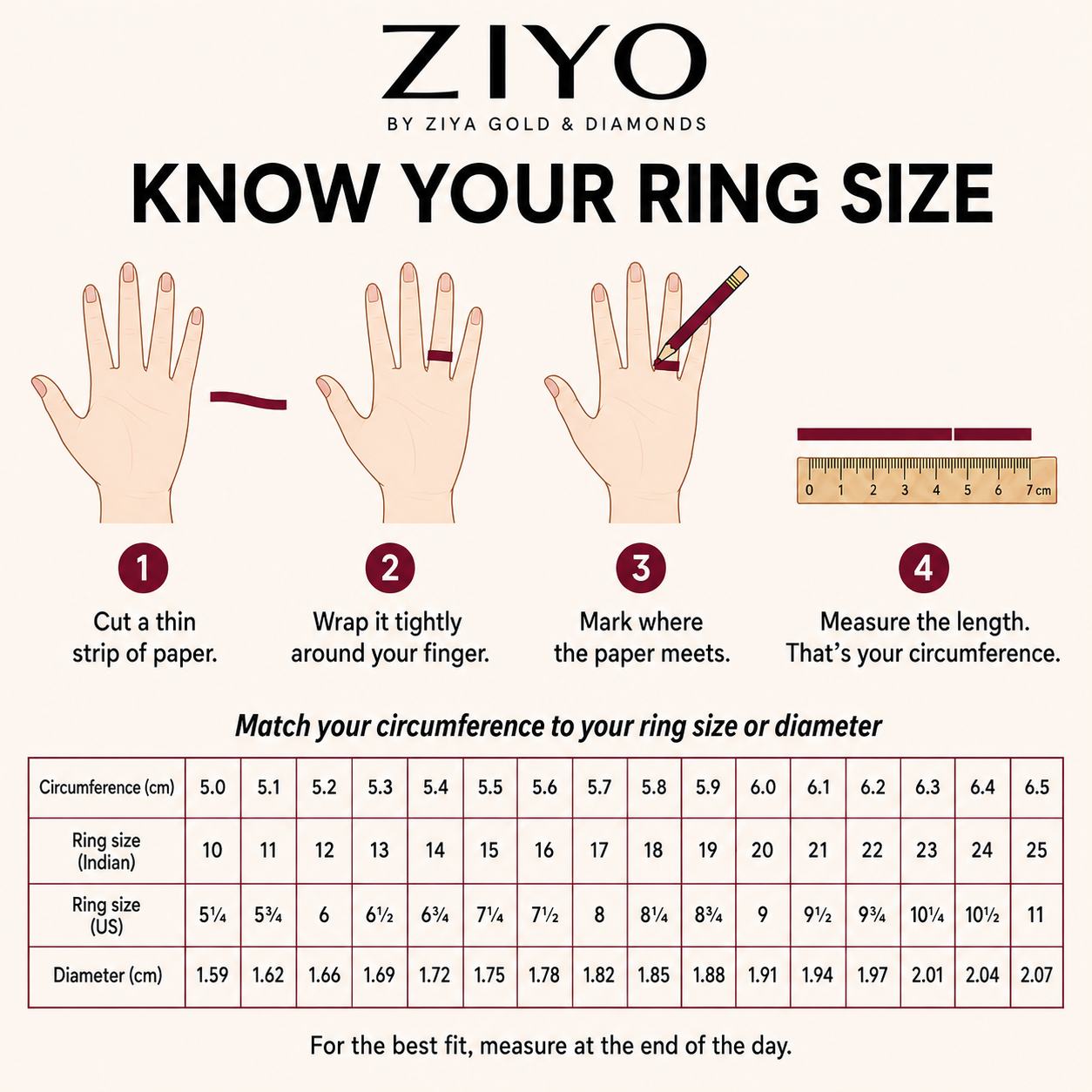 ZIYO ring size chart — circumference, US size, Indian size and diameter